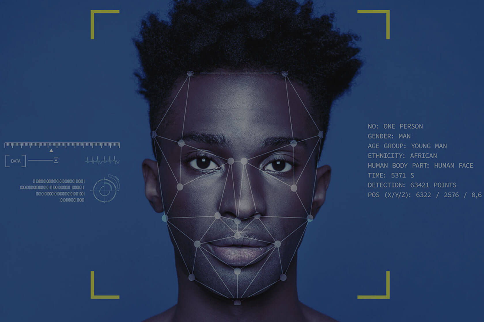 Facial Recognition Technology: A Look at the Evolution, Applications and Leading Api’s