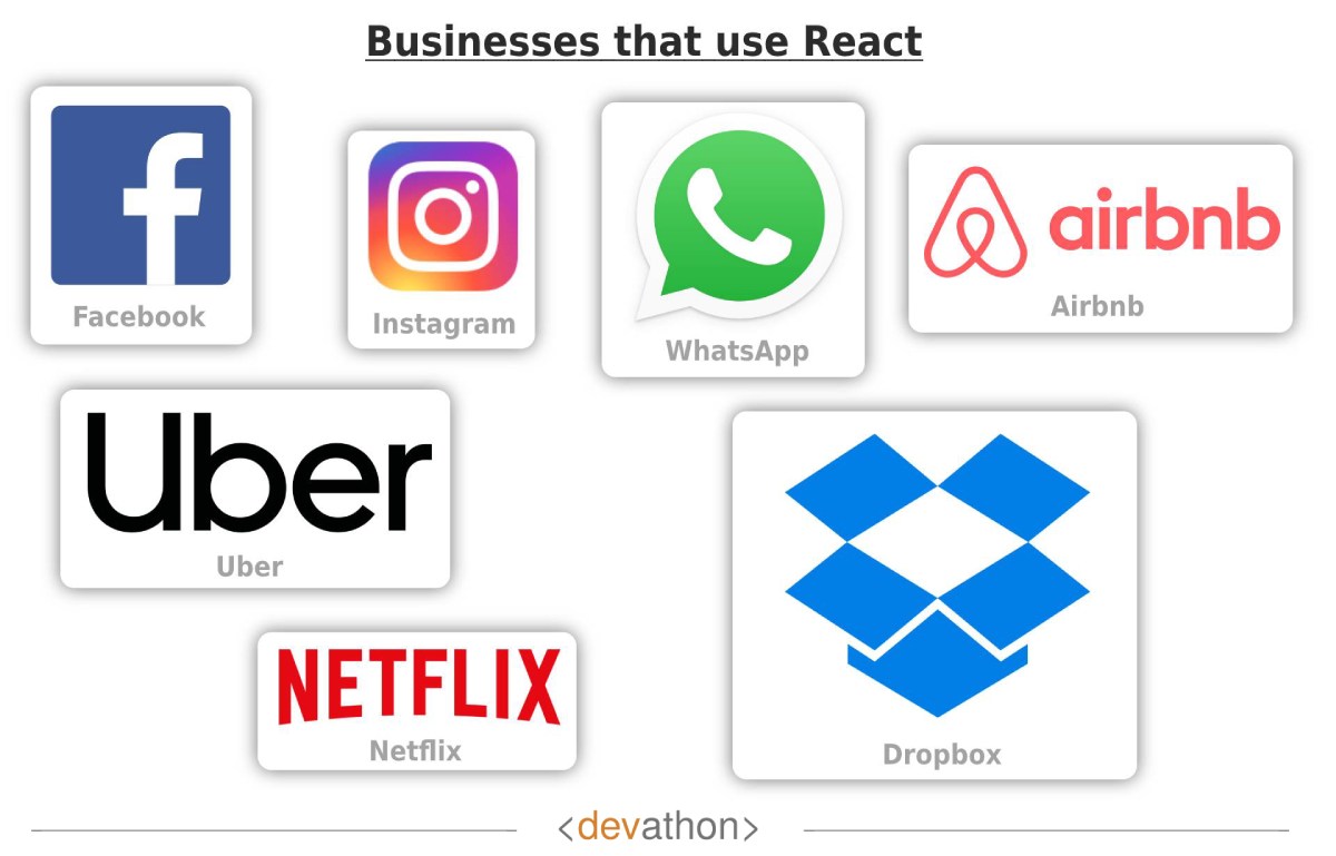 react-vs-angular-devathon-3