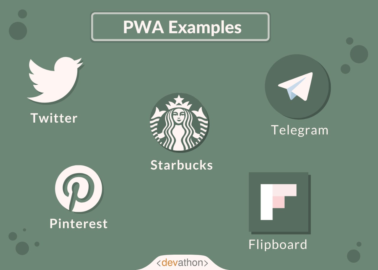 PWAs-devathon