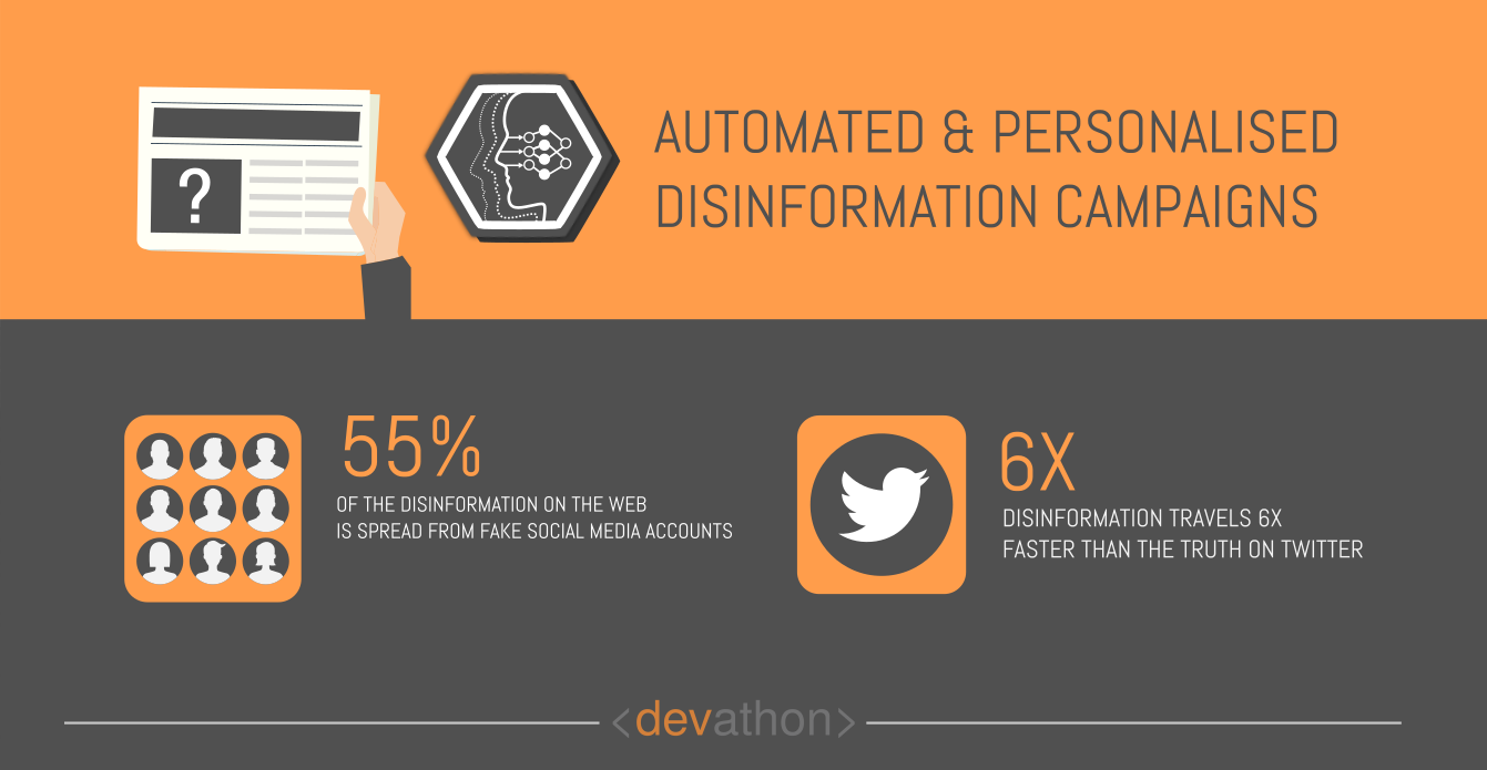 disinformation-dangers-of-ai-devathon