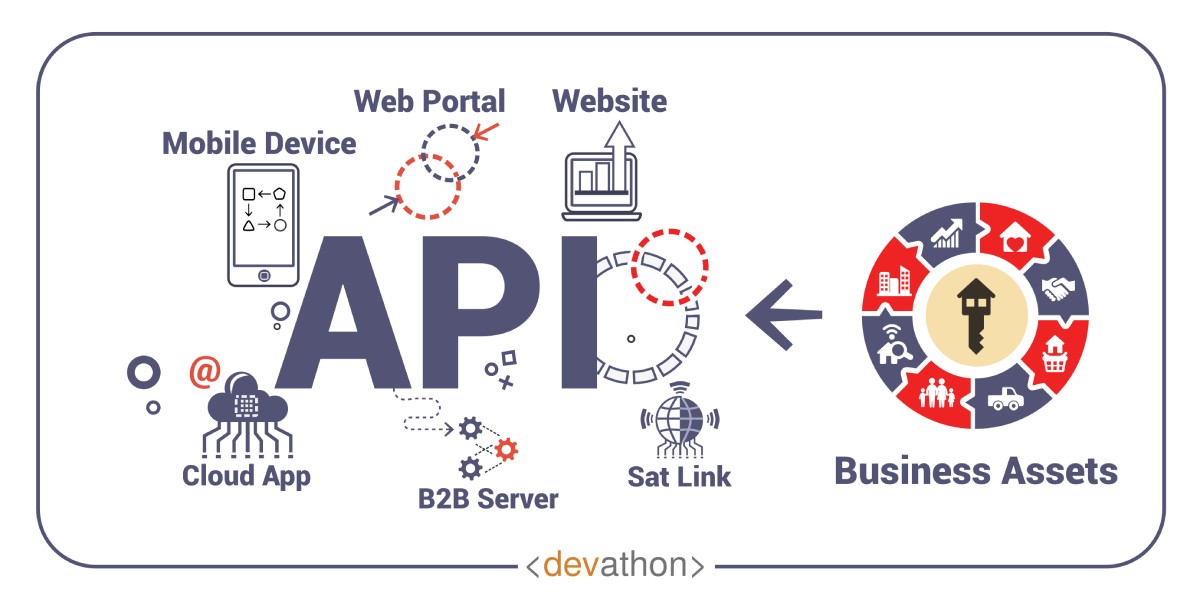 kotlin-vs-java-api-devathon.jpg