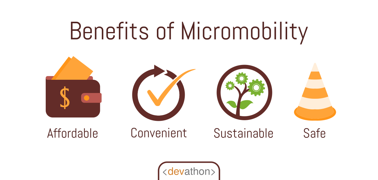 benefits-micromobility