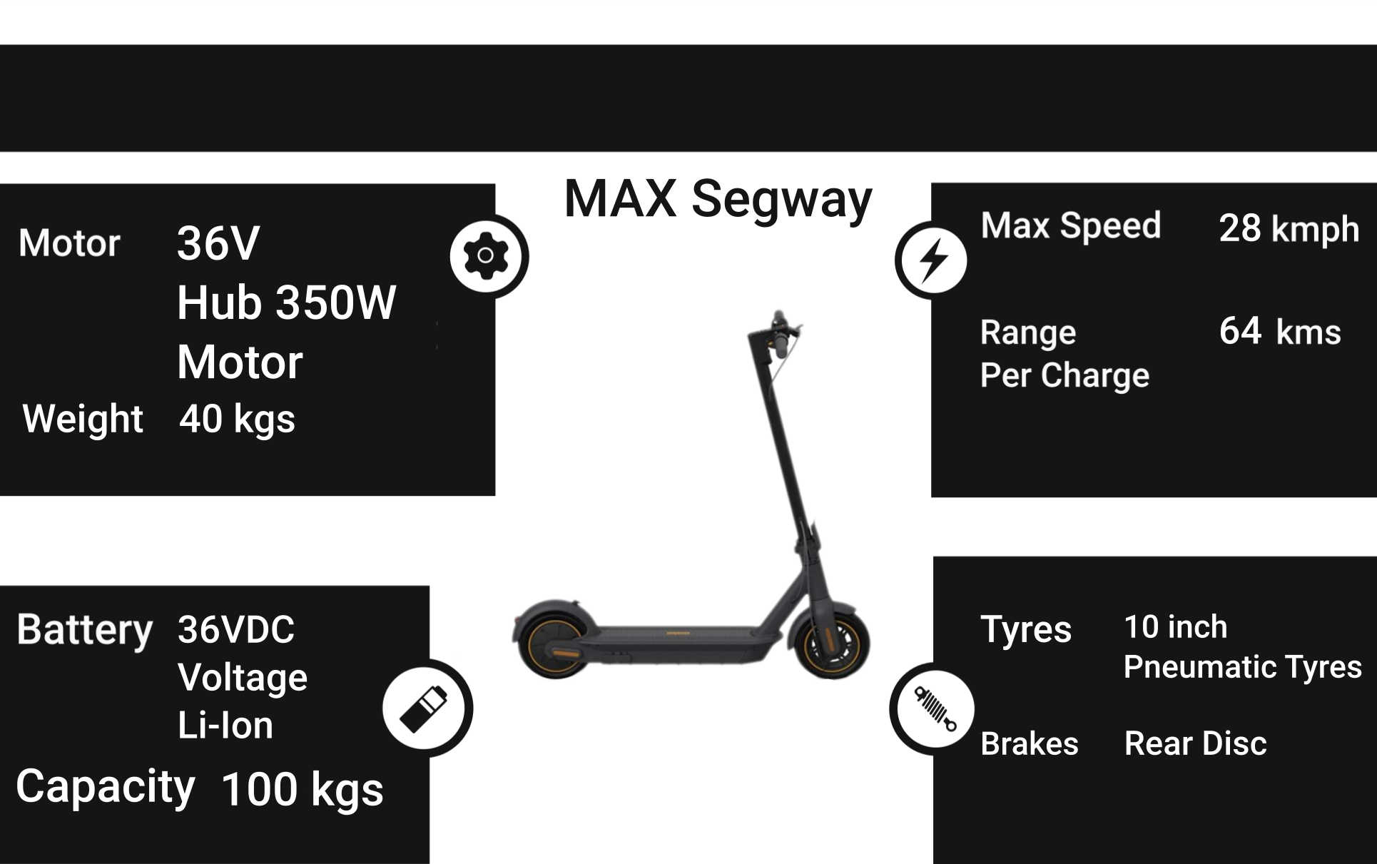 segway-best-electric-bikes-scooters