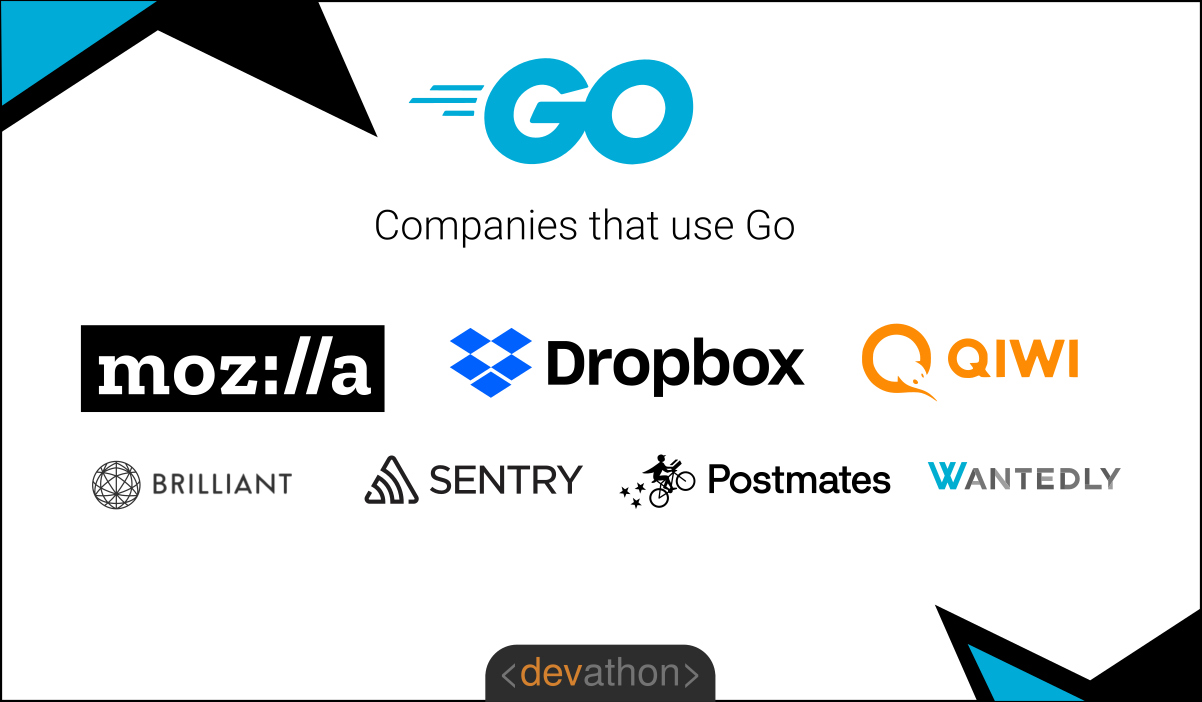 rust-vs-go-firms