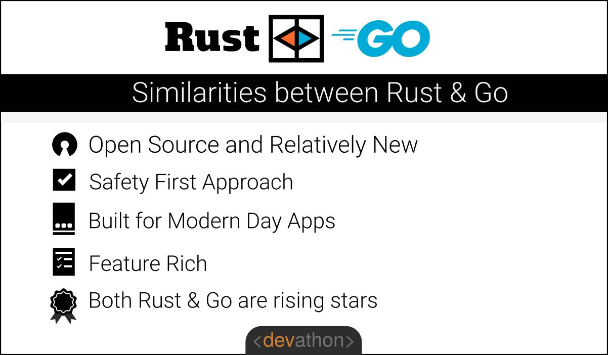 rust-vs-go-similarities