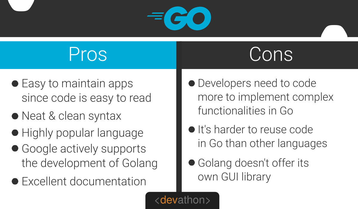 golang-pros-cons