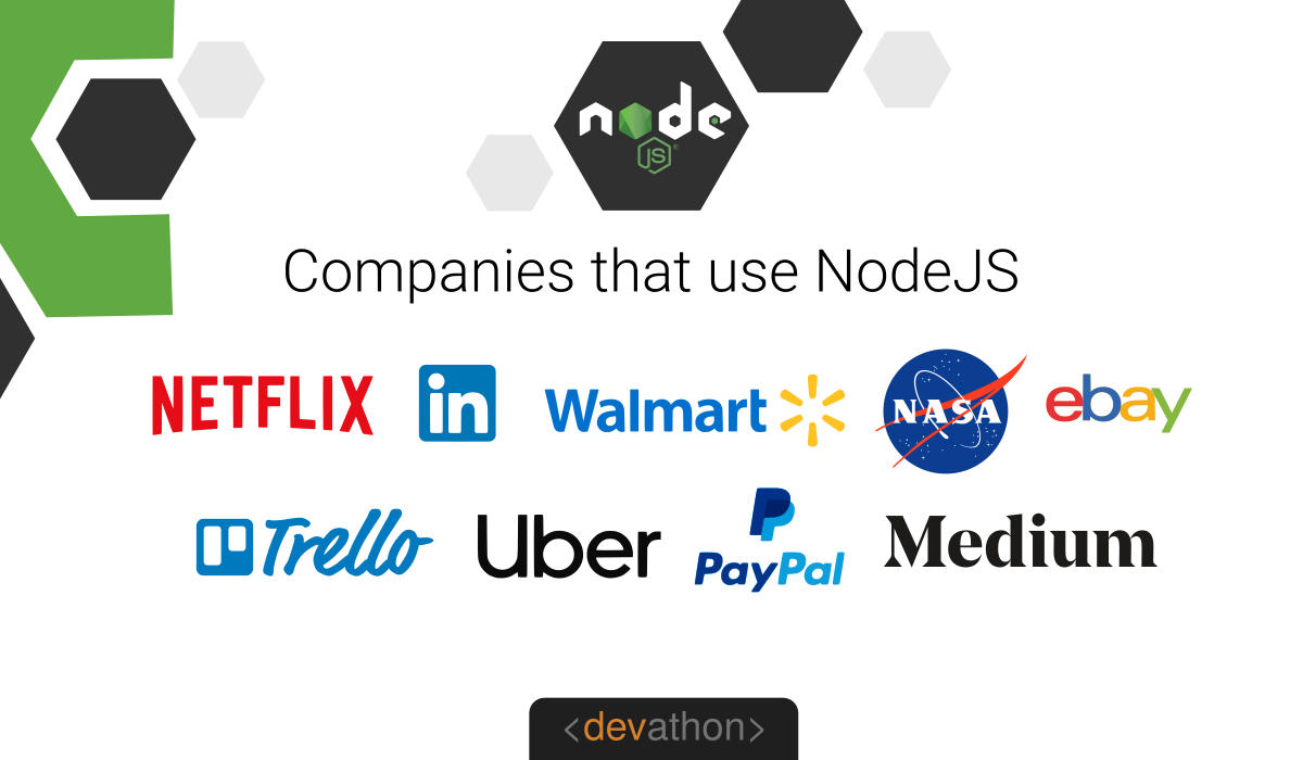 nodejs-companies