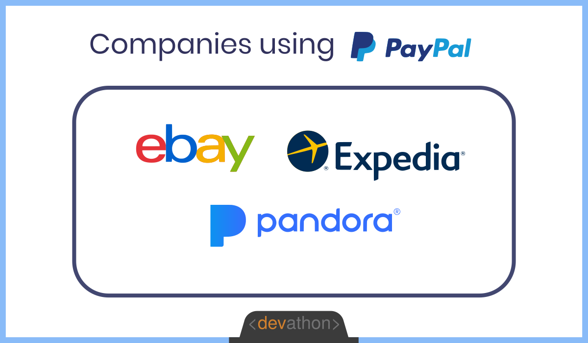 paypal-companies