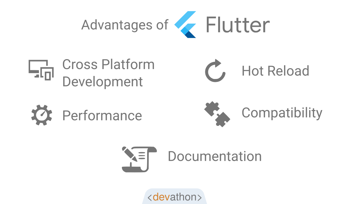 flutter-advantages