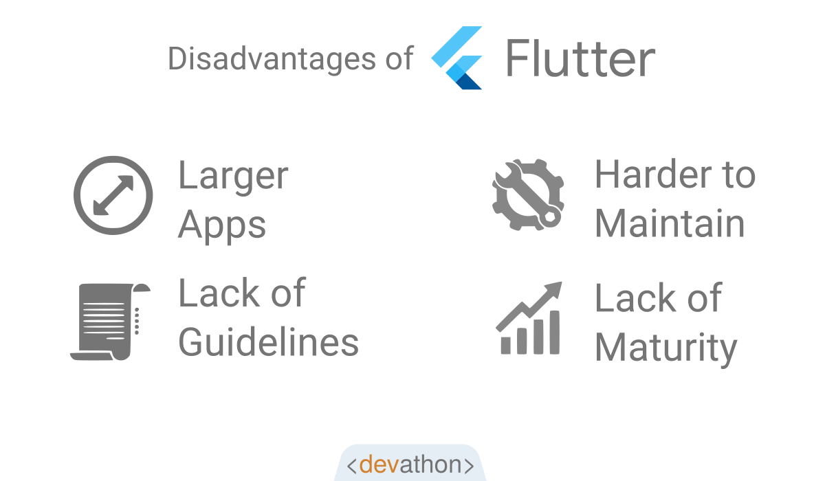 flutter-disadvantages