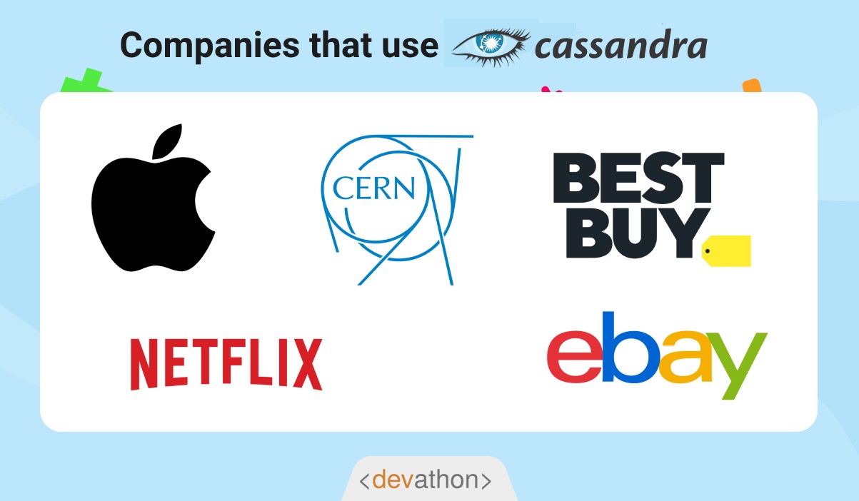 companies-cassandra