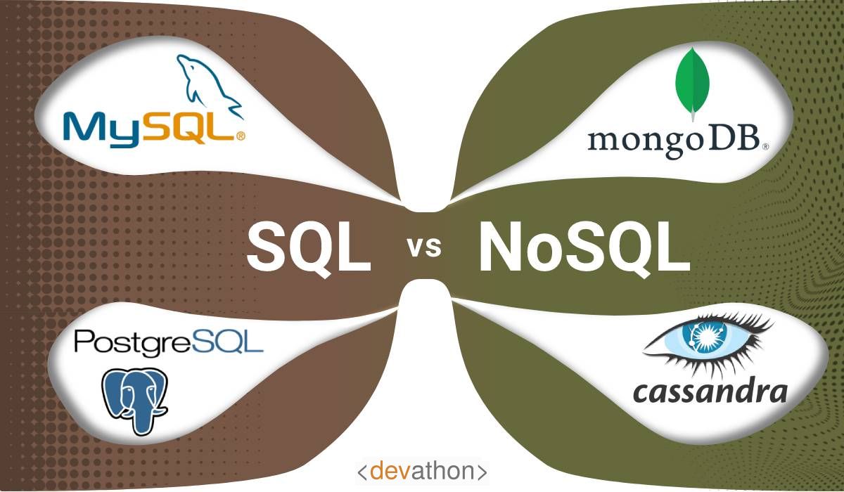 mongodb and postgresql